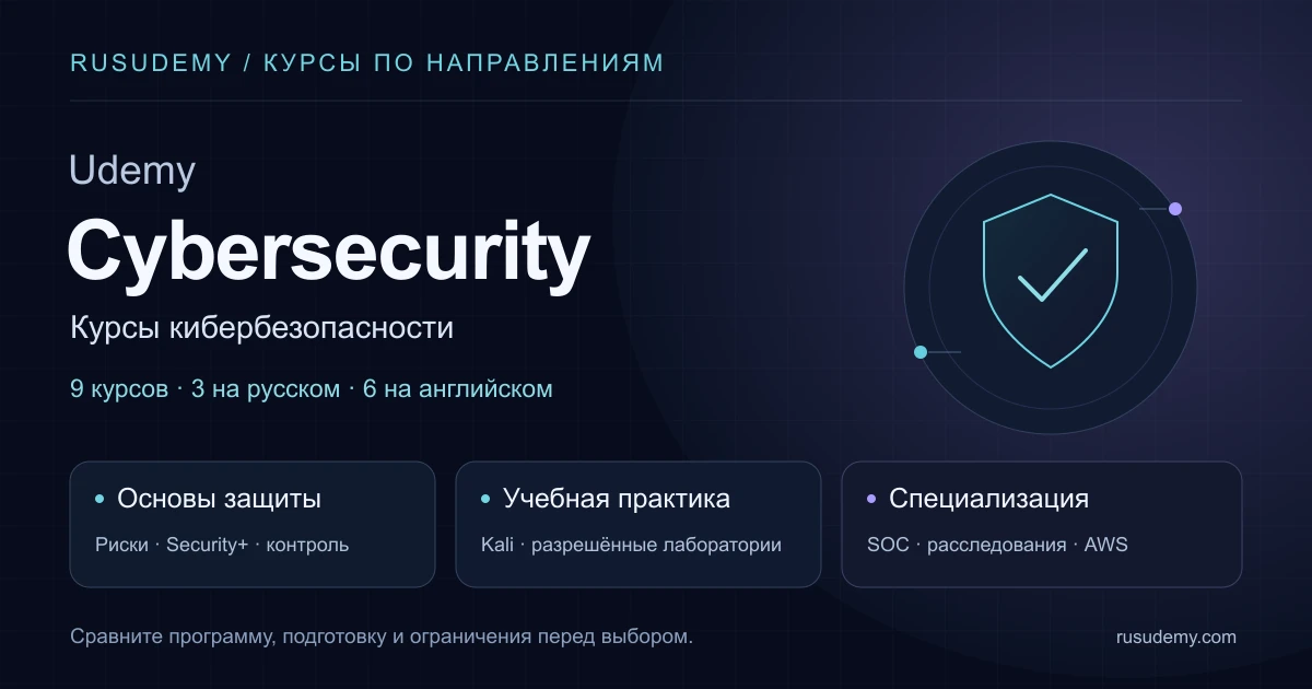 Udemy Cybersecurity: от понимания рисков к защите, мониторингу и проверке результата
